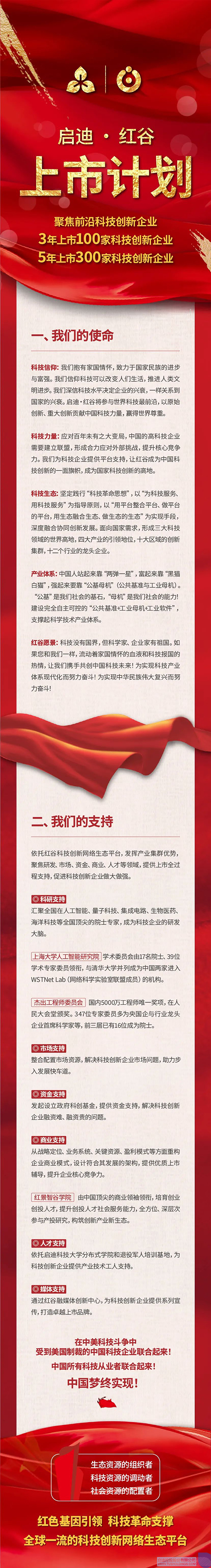 开云（中国）Kaiyun·官方网站-登录入口红谷上市计划副本.jpg